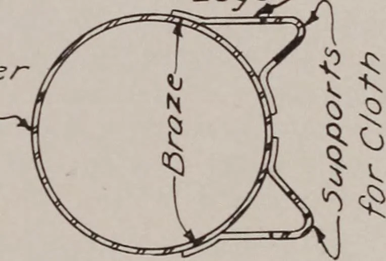 An illustration from Structural analysis and design of airplanes, 1920, leaf 242