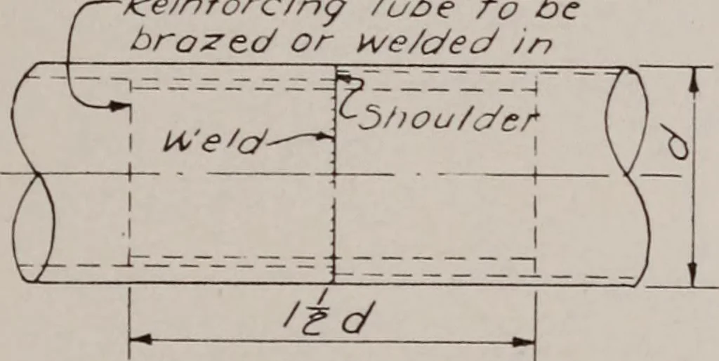 An illustration from Structural analysis and design of airplanes, 1920, leaf 244