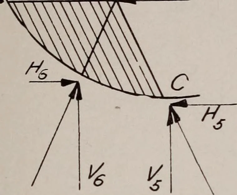 An illustration from Structural analysis and design of airplanes, 1920, leaf 26
