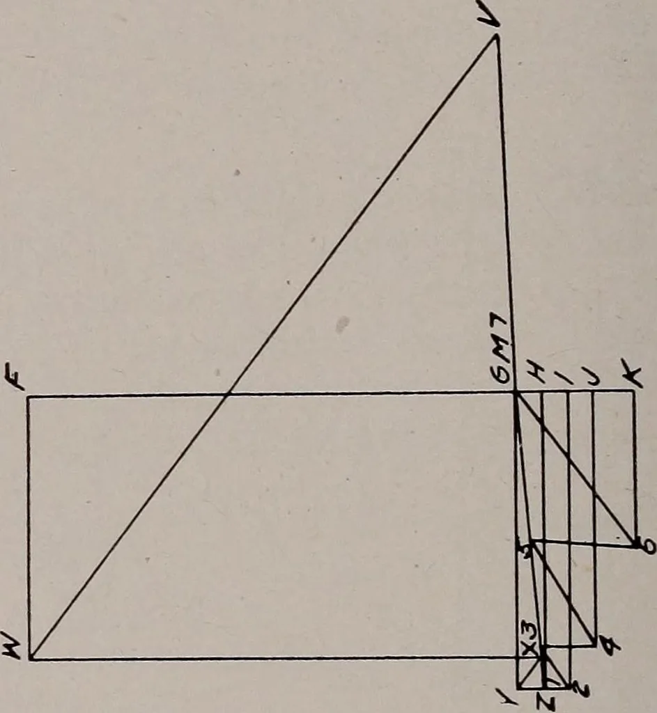 An illustration from Structural analysis and design of airplanes, 1920, leaf 261