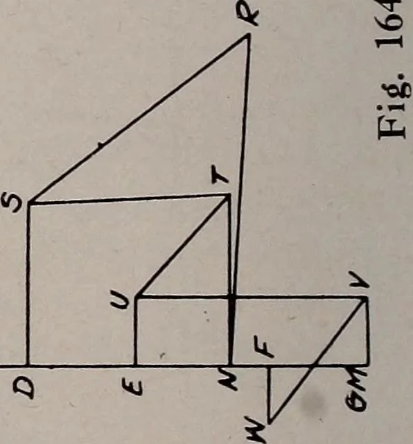 An illustration from Structural analysis and design of airplanes, 1920, leaf 261