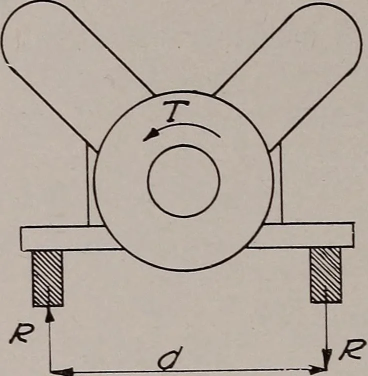 An illustration from Structural analysis and design of airplanes, 1920, leaf 71