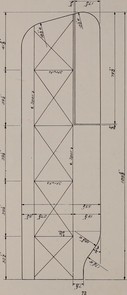 An illustration from Structural analysis and design of airplanes, 1920, leaf 91