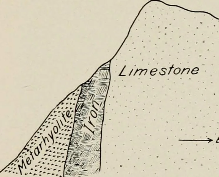 An illustration from The structural and industrial materials of California, 1906, leaf 310