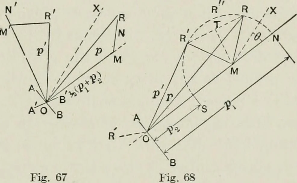 An illustration from Structural mechanics : comprising the strength and resistance of materials and elements of structural design, with examples and problems, 1907, leaf 192