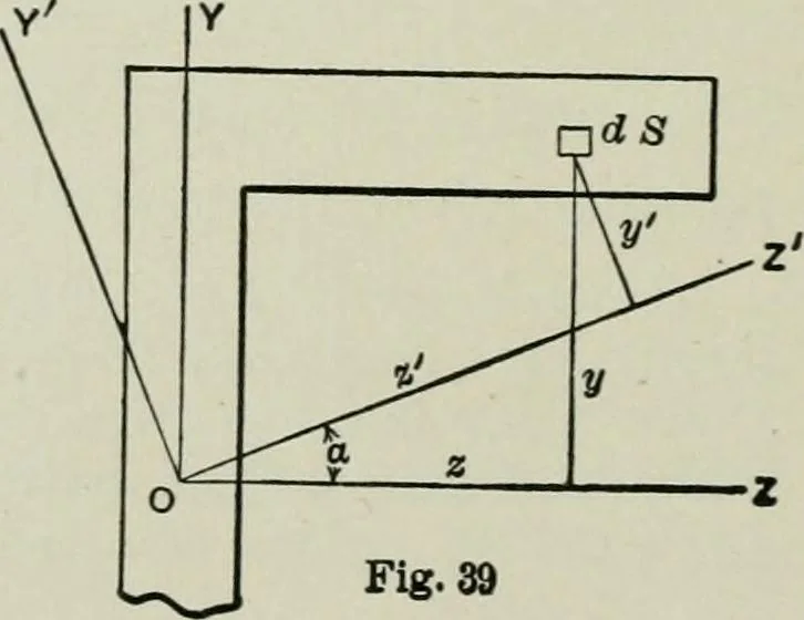 An illustration from Structural mechanics : comprising the strength and resistance of materials and elements of structural design, with examples and problems, 1907, leaf 91