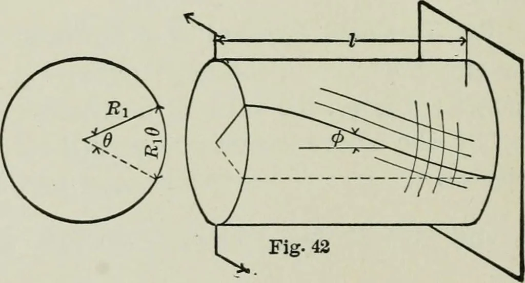 An illustration from Structural mechanics : comprising the strength and resistance of materials and elements of structural design, with examples and problems, 1907, leaf 97