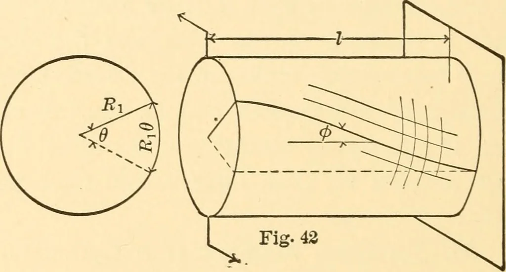 An illustration from Structural mechanics; comprising the strength and resistance of materials and elements of structural design, 1905, leaf 97