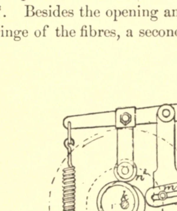 An illustration from The structure of fibres, yarns and fabrics : being a practical treatise for the use of all persons employed in the manufacture of textile fabrics, 1891, leaf 167