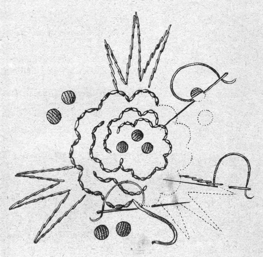 An illustration from JOURNAL DES OUVRAGES DE DAMES - N. 12/1928 - frammenti, 1928, leaf 1