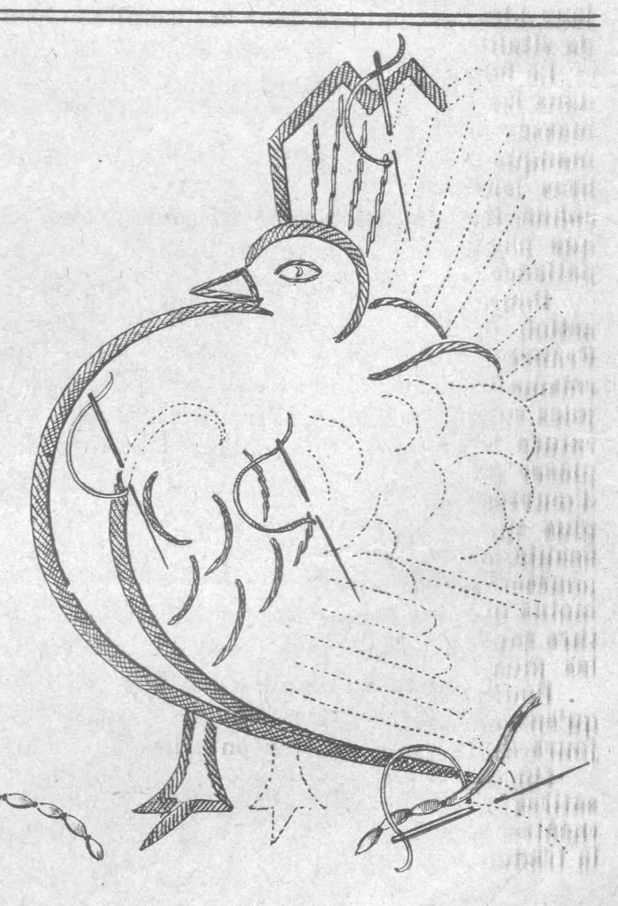 An illustration from JOURNAL DES OUVRAGES DE DAMES - N. 6/1929 - frammenti, 1929, leaf 1