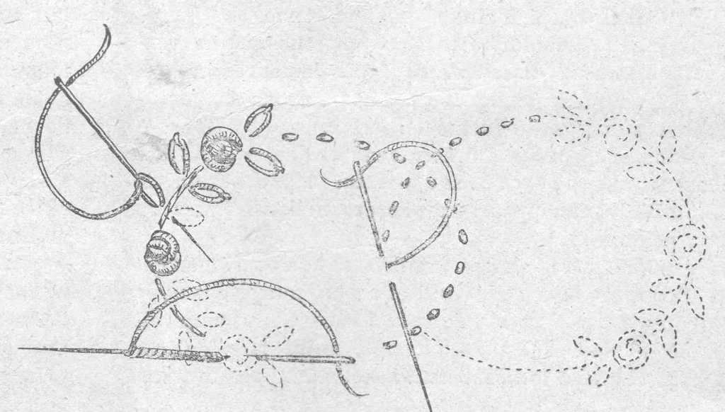 An illustration from JOURNAL DES OUVRAGES DE DAMES - 1930 - frammenti, 1930, leaf 13