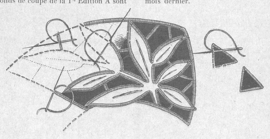 An illustration from JOURNAL DES OUVRAGES DE DAMES - 1930 - frammenti, 1930, leaf 7