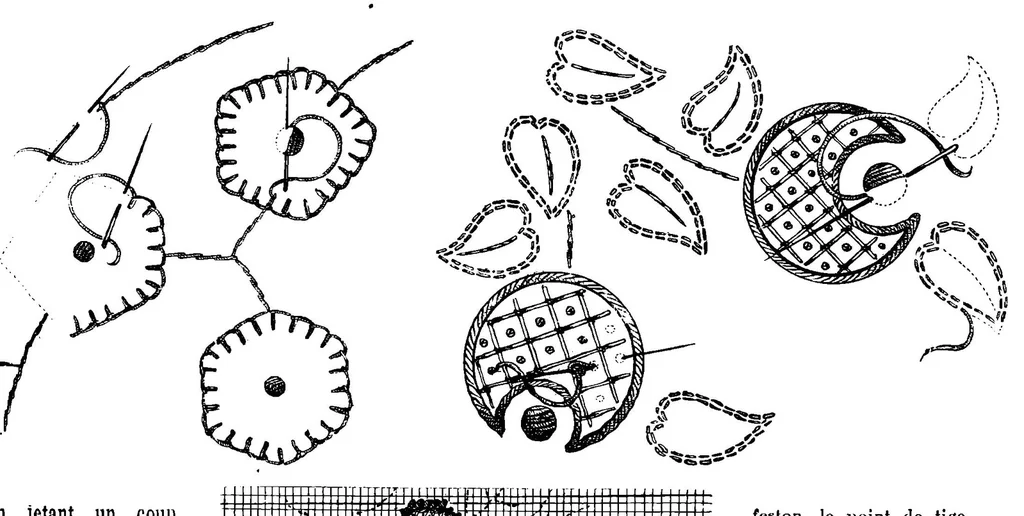An illustration from JOURNAL DES OUVRAGES DE DAMES - 1930 - frammenti, 1930, leaf 17