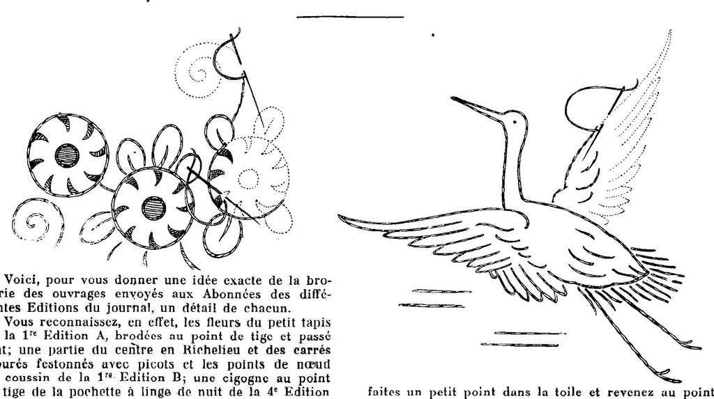An illustration from JOURNAL DES OUVRAGES DE DAMES - 1930 - frammenti, 1930, leaf 25
