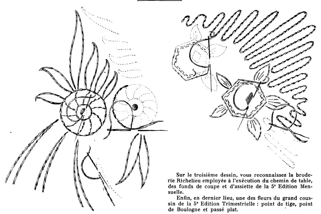 An illustration from JOURNAL DES OUVRAGES DE DAMES - 1930 - frammenti, 1930, leaf 29
