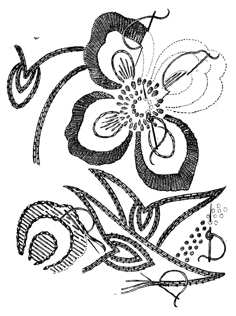 An illustration from JOURNAL DES OUVRAGES DE DAMES - 1930 - frammenti, 1930, leaf 7