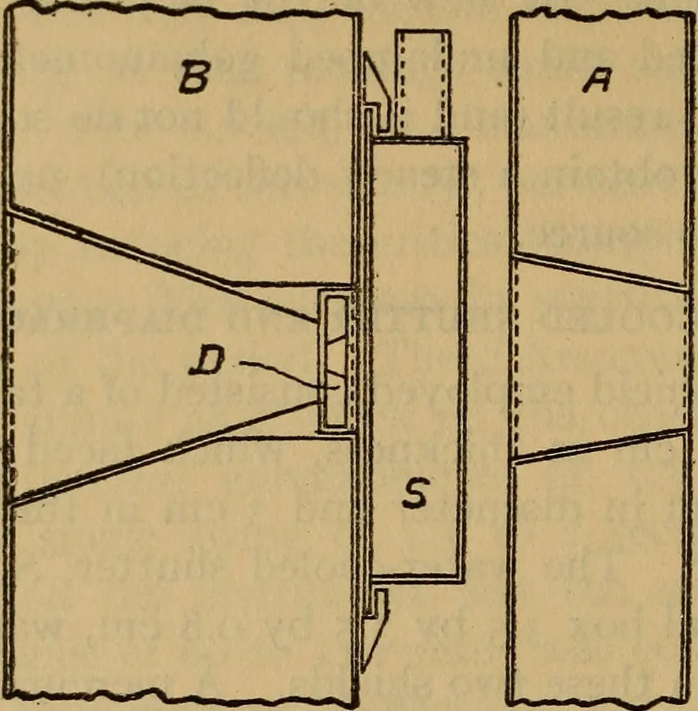 An illustration from Studies of instruments for measuring radiant energy in absolute value: An absolute thermobile, 1916, leaf 13