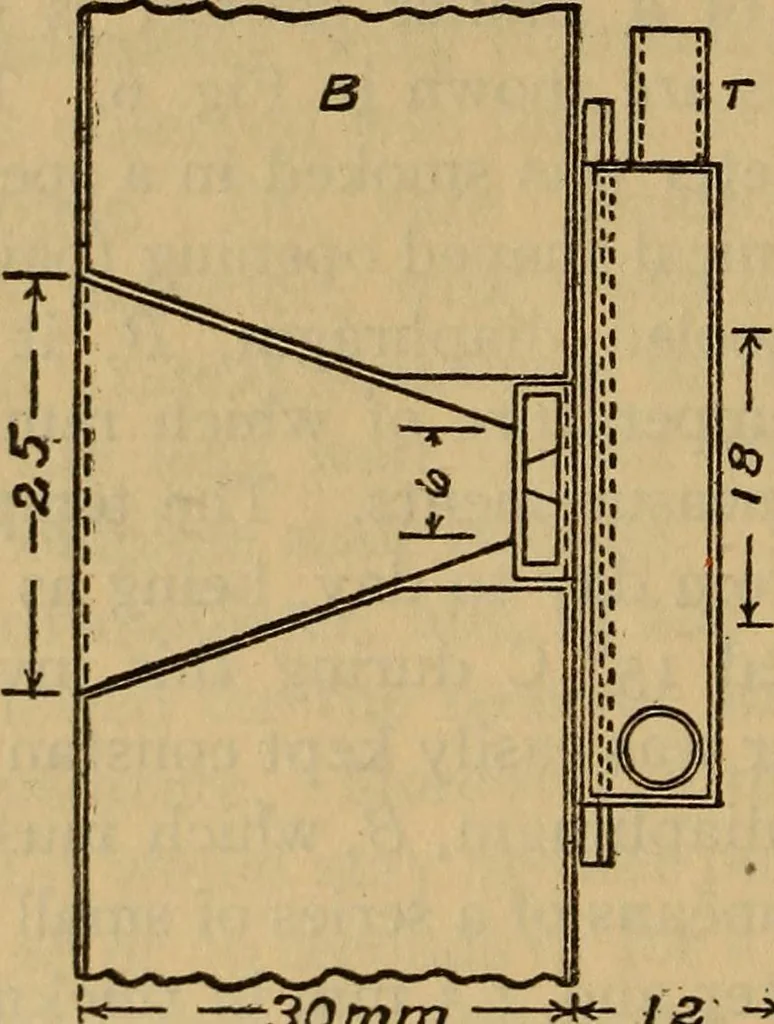 An illustration from Studies of instruments for measuring radiant energy in absolute value: An absolute thermobile, 1916, leaf 13