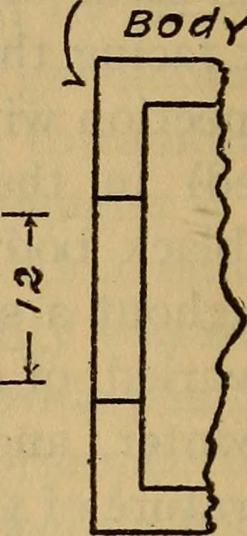 An illustration from Studies of instruments for measuring radiant energy in absolute value: An absolute thermobile, 1916, leaf 13