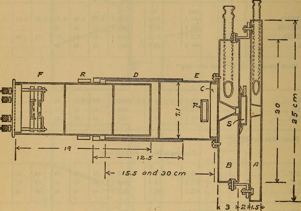 An illustration from Studies of instruments for measuring radiant energy in absolute value: An absolute thermobile, 1916, leaf 15