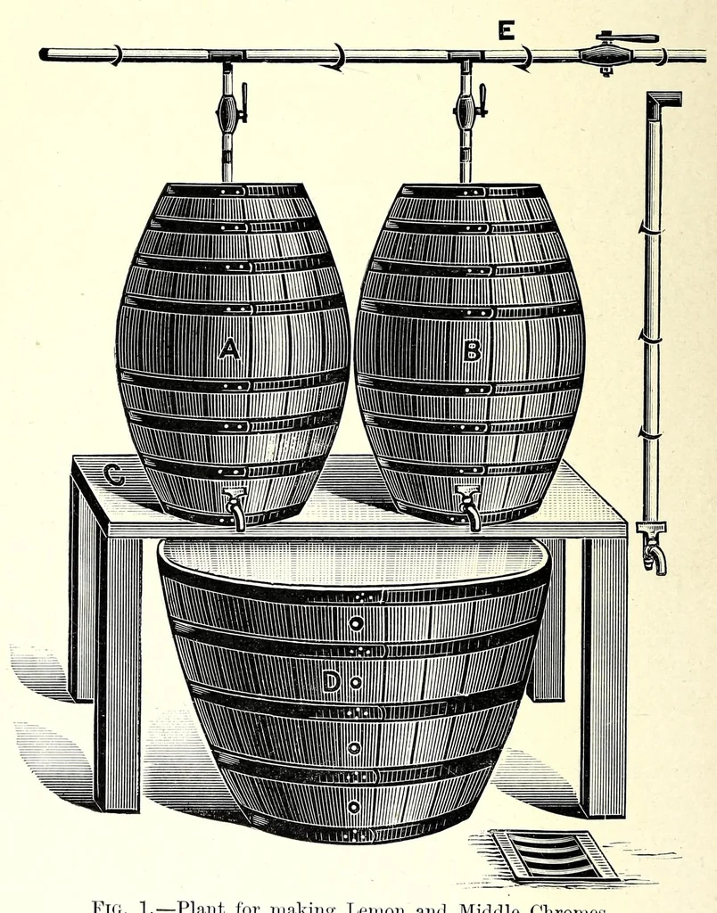 An illustration from Student's handbook of paints, colours, oils and varnishes, 1903, leaf 14