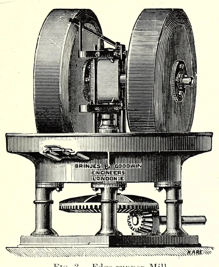 An illustration from Student's handbook of paints, colours, oils and varnishes, 1903, leaf 23