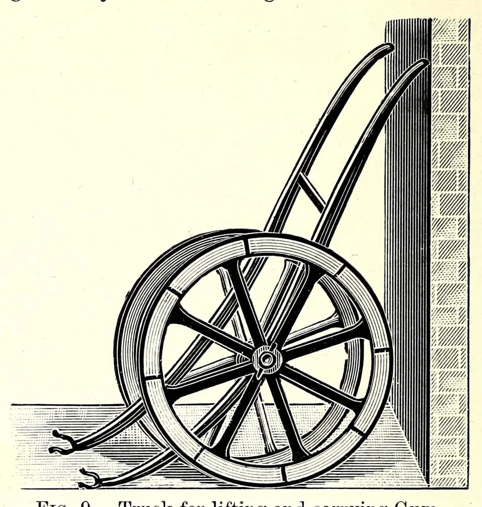 An illustration from Student's handbook of paints, colours, oils and varnishes, 1903, leaf 74