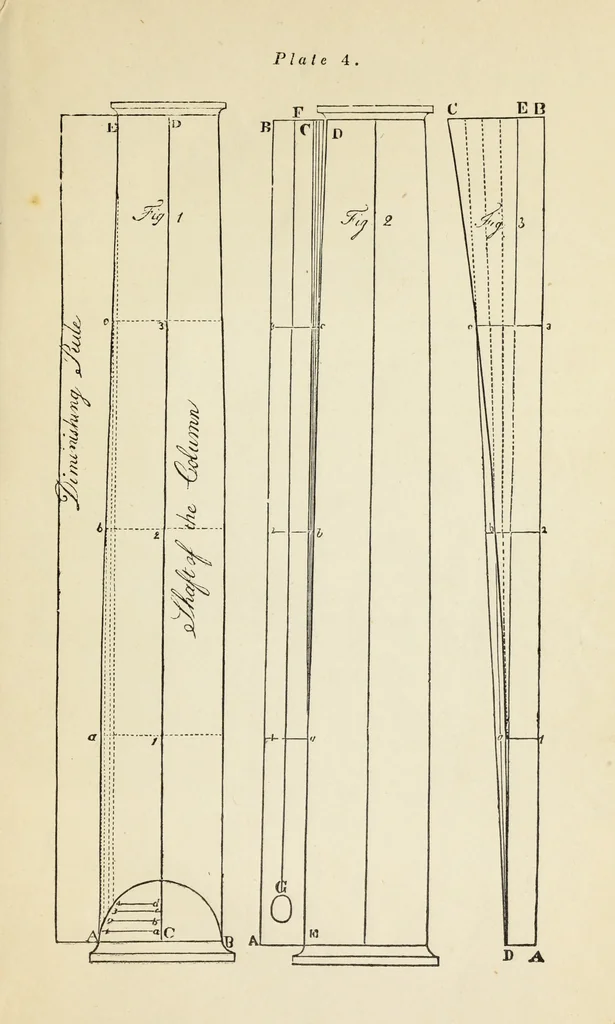 An illustration from The student's instructor in drawing and working : the five orders of architecture : fully explaining the best methods for striking regular and quirked mouldings, for diminishing and glueing of columns and capitals, for finding the true diameter of an order to any given height, for striking the ionic volute, circular or elliptical, with finished examples, on a large scale, of the orders, their planceers, etc. and some designs for door-cases, 1837, leaf 24