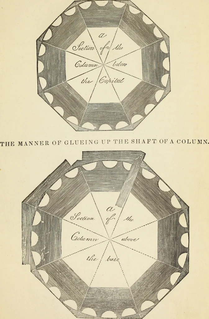 An illustration from The student's instructor in drawing and working : the five orders of architecture : fully explaining the best methods for striking regular and quirked mouldings, for diminishing and glueing of columns and capitals, for finding the true diameter of an order to any given height, for striking the ionic volute, circular or elliptical, with finished examples, on a large scale, of the orders, their planceers, etc. and some designs for door-cases, 1837, leaf 36