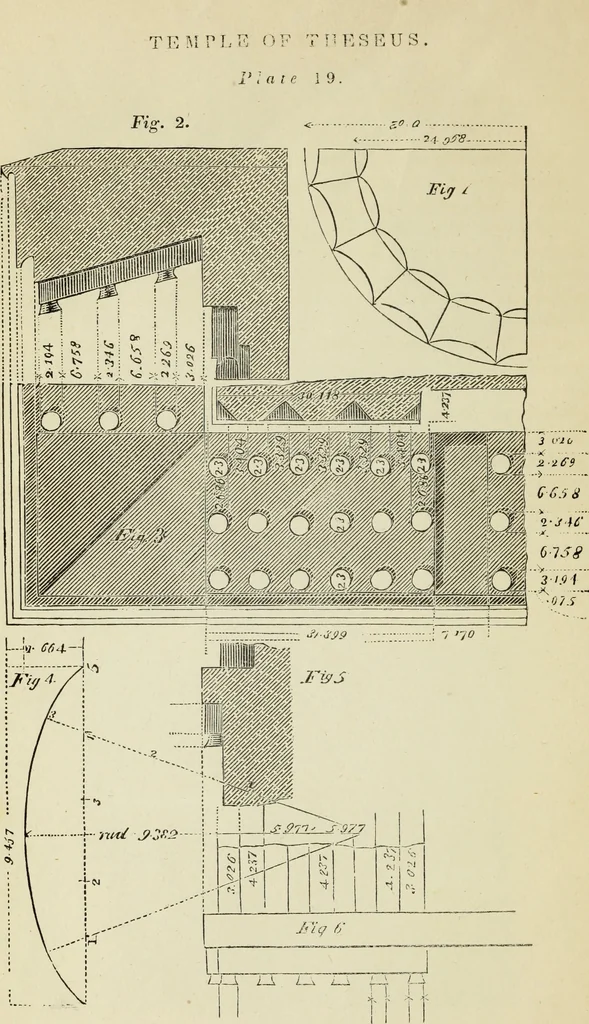 An illustration from The student's instructor in drawing and working : the five orders of architecture : fully explaining the best methods for striking regular and quirked mouldings, for diminishing and glueing of columns and capitals, for finding the true diameter of an order to any given height, for striking the ionic volute, circular or elliptical, with finished examples, on a large scale, of the orders, their planceers, etc. and some designs for door-cases, 1837, leaf 71