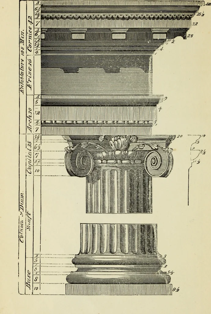 An illustration from The student's instructor in drawing and working : the five orders of architecture : fully explaining the best methods for striking regular and quirked mouldings, for diminishing and glueing of columns and capitals, for finding the true diameter of an order to any given height, for striking the ionic volute, circular or elliptical, with finished examples, on a large scale, of the orders, their planceers, etc. and some designs for door-cases, 1837, leaf 89