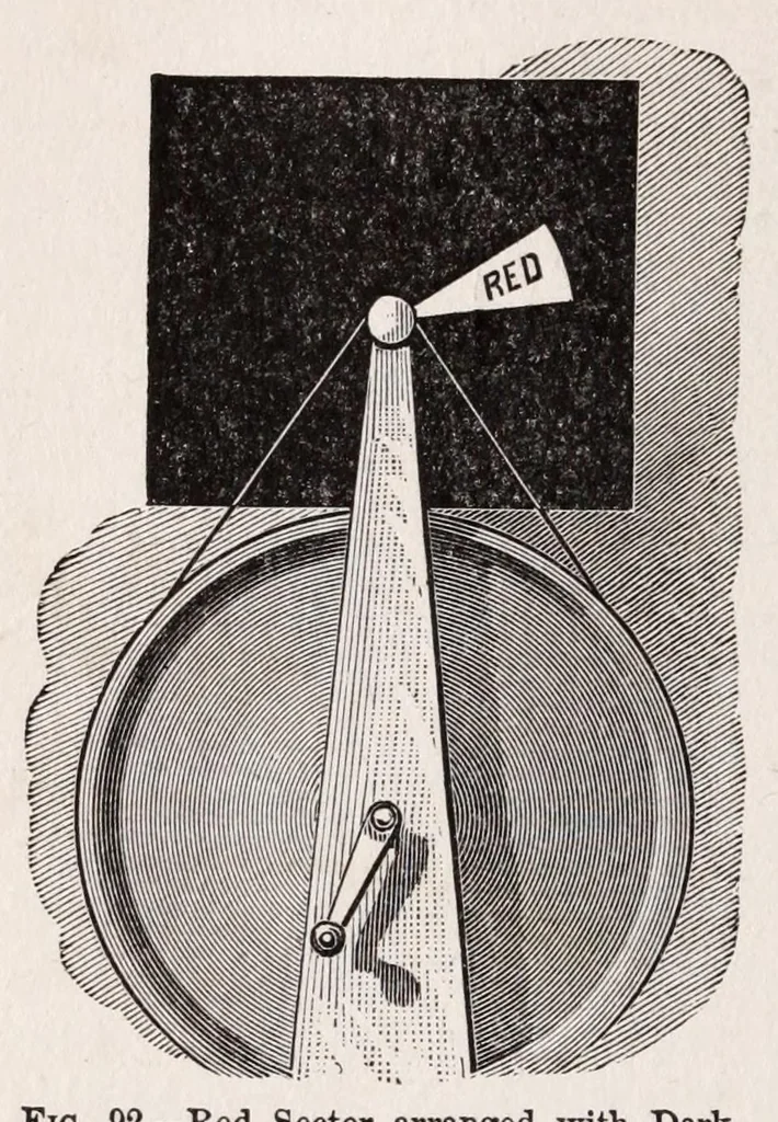 An illustration from Student's text-book of color ; or, Modern Chromatics, with applications to art and industry, 1908, leaf 220