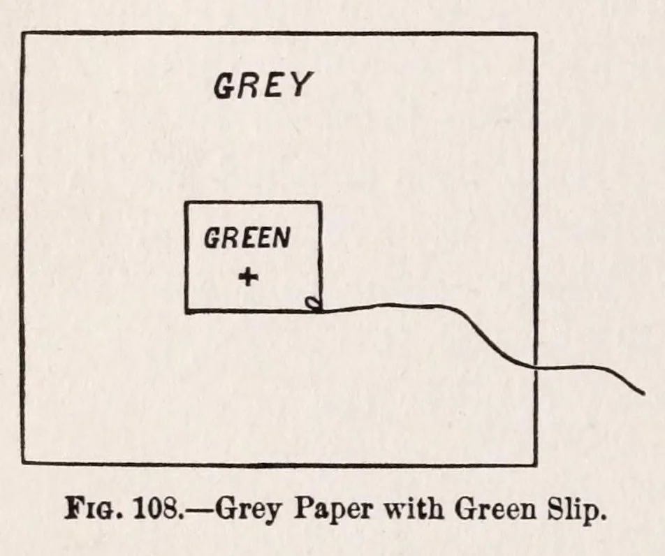An illustration from Student's text-book of color ; or, Modern Chromatics, with applications to art and industry, 1908, leaf 244