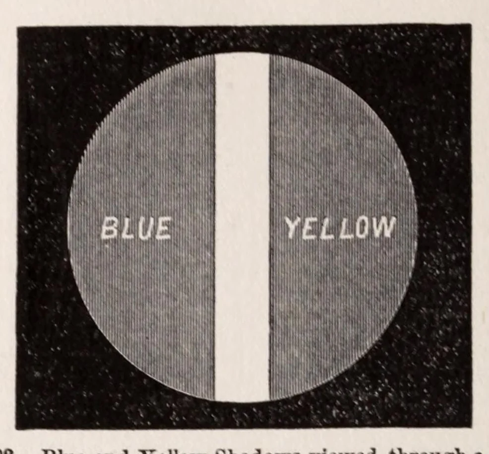 An illustration from Student's text-book of color ; or, Modern Chromatics, with applications to art and industry, 1908, leaf 266