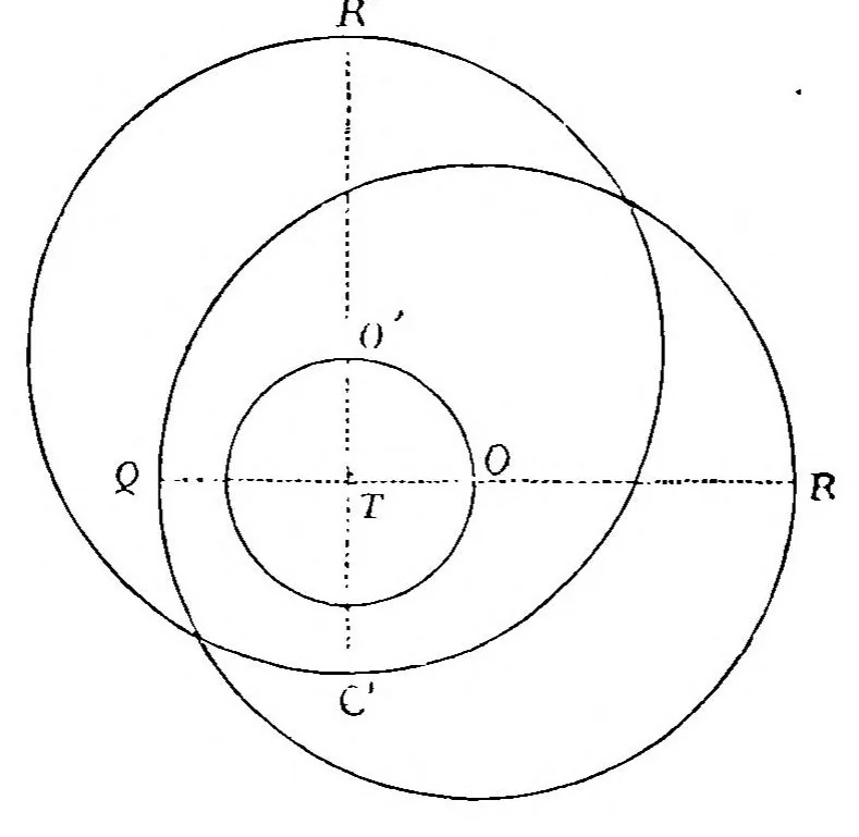 An illustration from studiastrantitws0004Scritti sulla storia della astronomia antica - Volume II, 1926, leaf 126