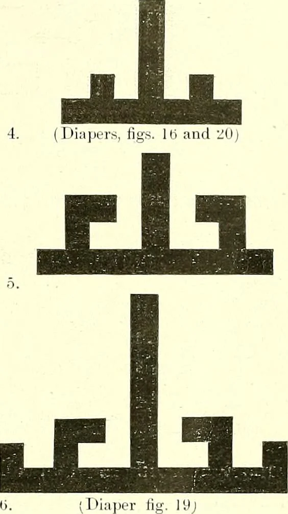 An illustration from Studies in the decorative art of Japan, 1910, leaf 122