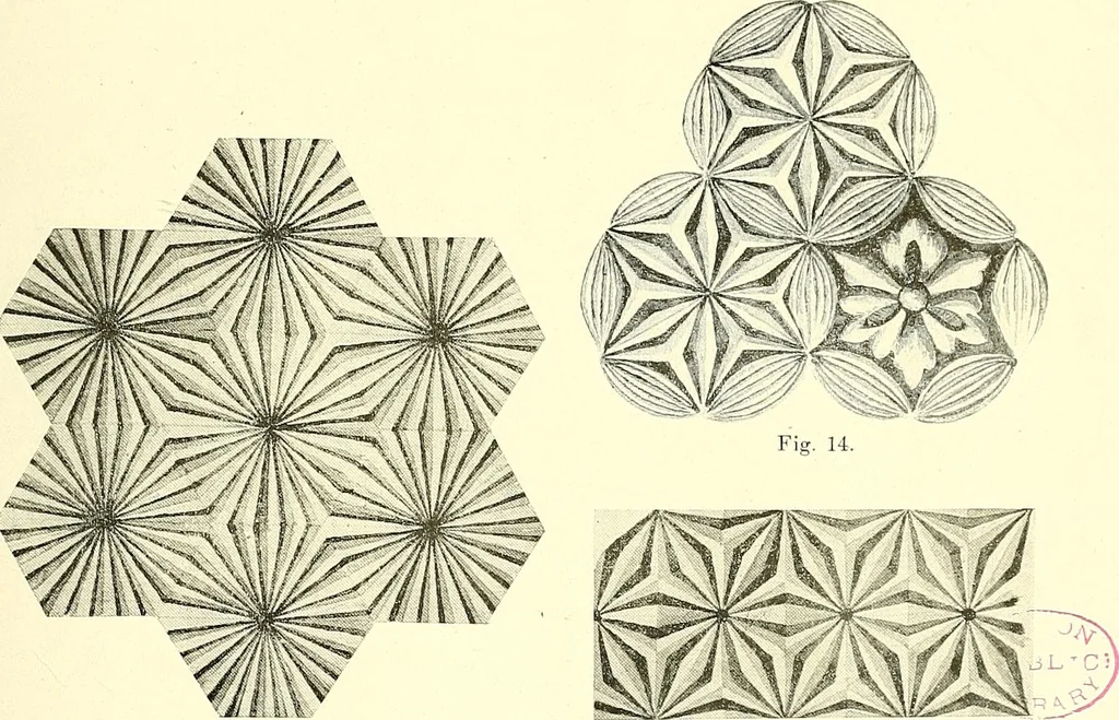 An illustration from Studies in the decorative art of Japan, 1910, leaf 32