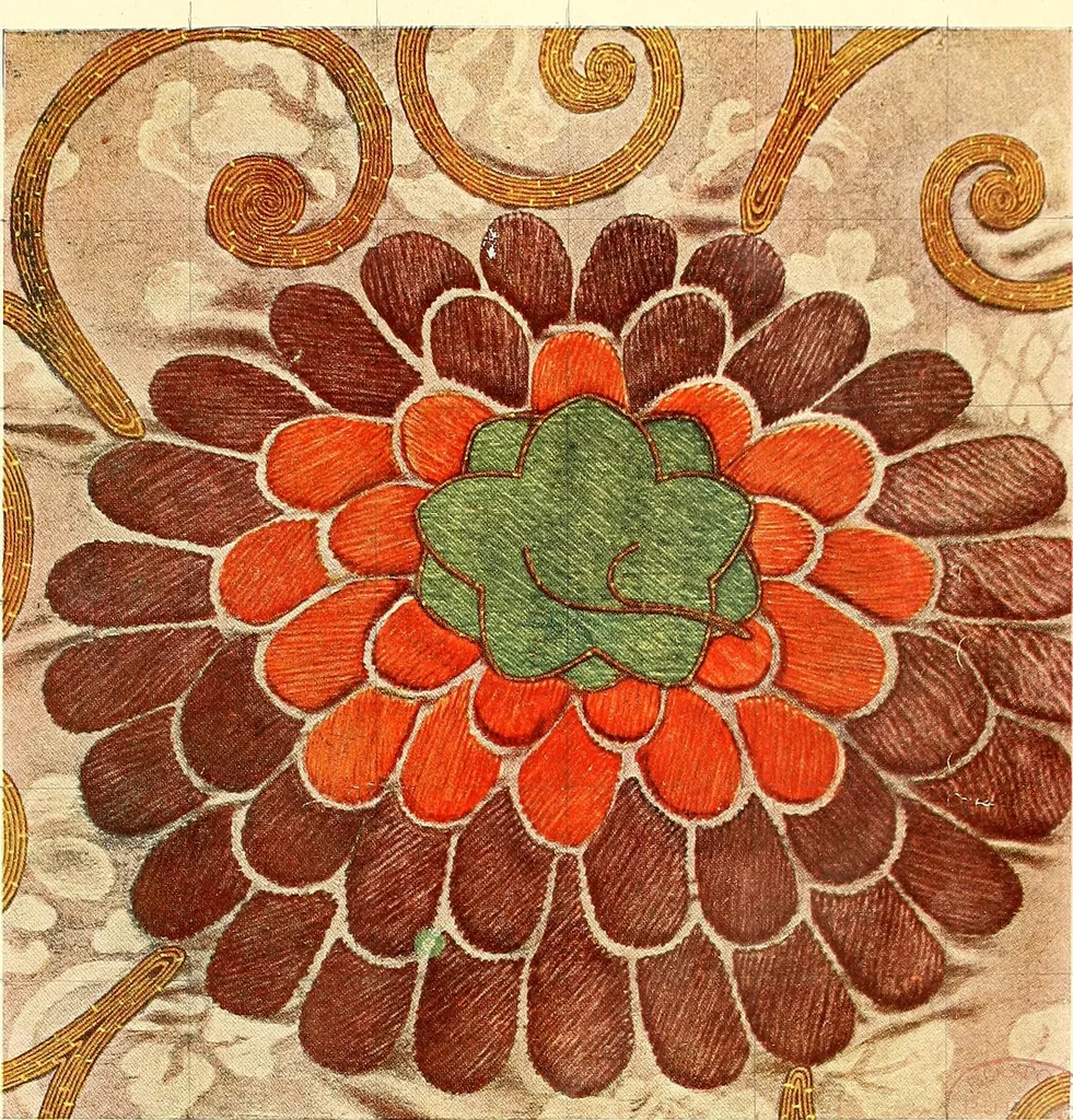 An illustration from Studies in the decorative art of Japan, 1910, leaf 8
