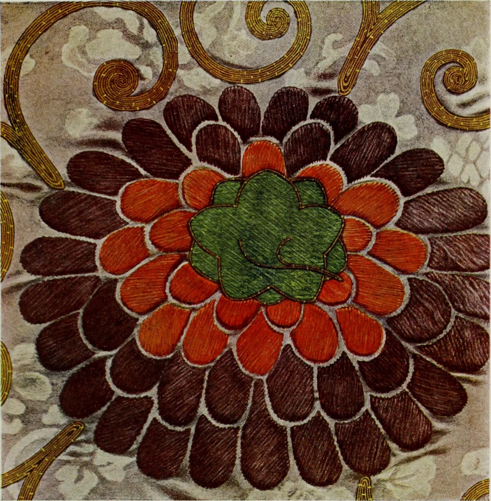 An illustration from Studies in the decorative art of Japan, 1910, leaf 10