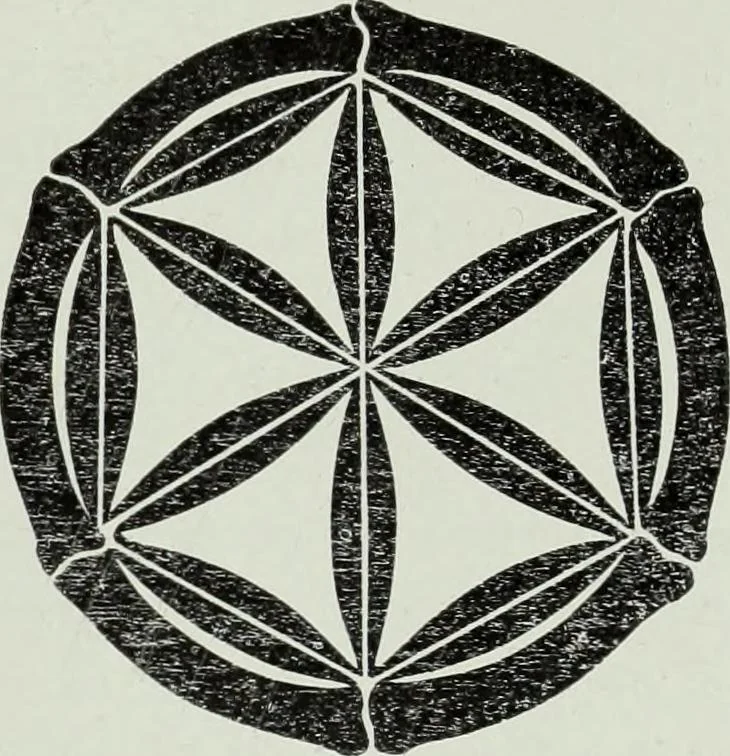 An illustration from Studies in the decorative art of Japan, 1910, leaf 86
