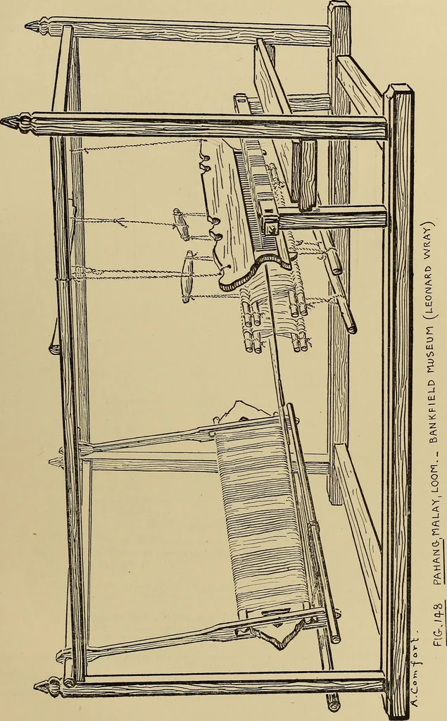 An illustration from Studies in primitive looms, 1918, leaf 102