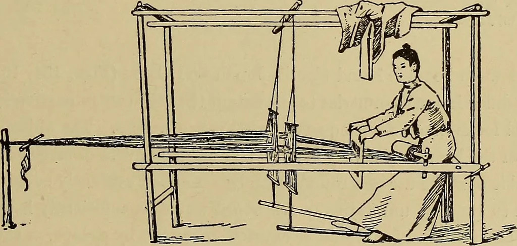 An illustration from Studies in primitive looms, 1918, leaf 106