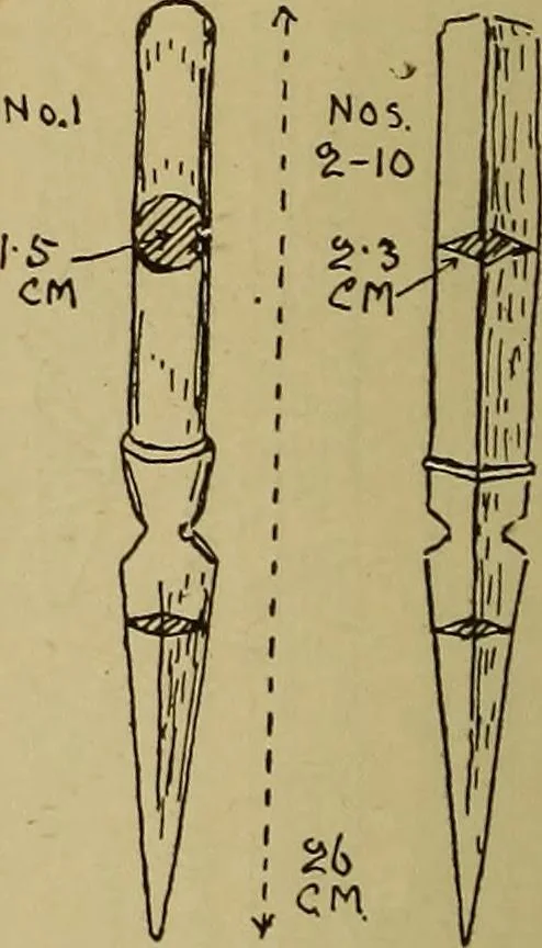 An illustration from Studies in primitive looms, 1918, leaf 111