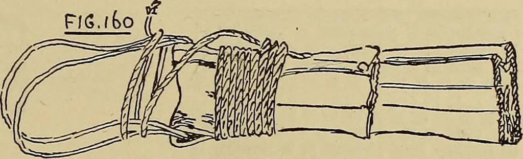 An illustration from Studies in primitive looms, 1918, leaf 116