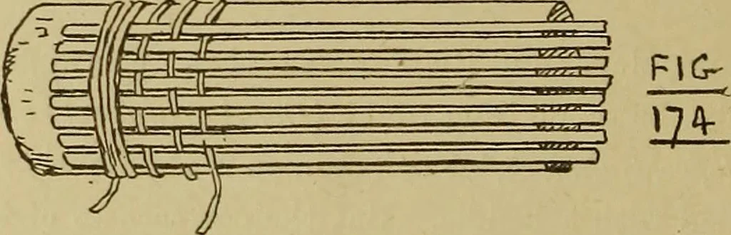 An illustration from Studies in primitive looms, 1918, leaf 125