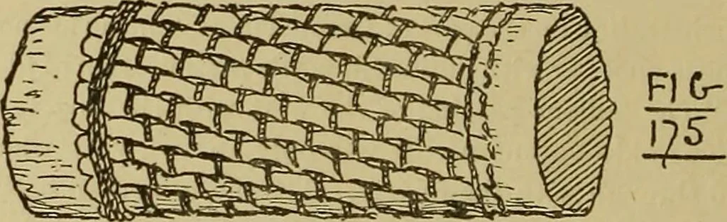 An illustration from Studies in primitive looms, 1918, leaf 125