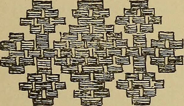 An illustration from Studies in primitive looms, 1918, leaf 128