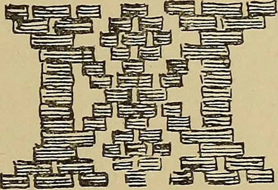 An illustration from Studies in primitive looms, 1918, leaf 128