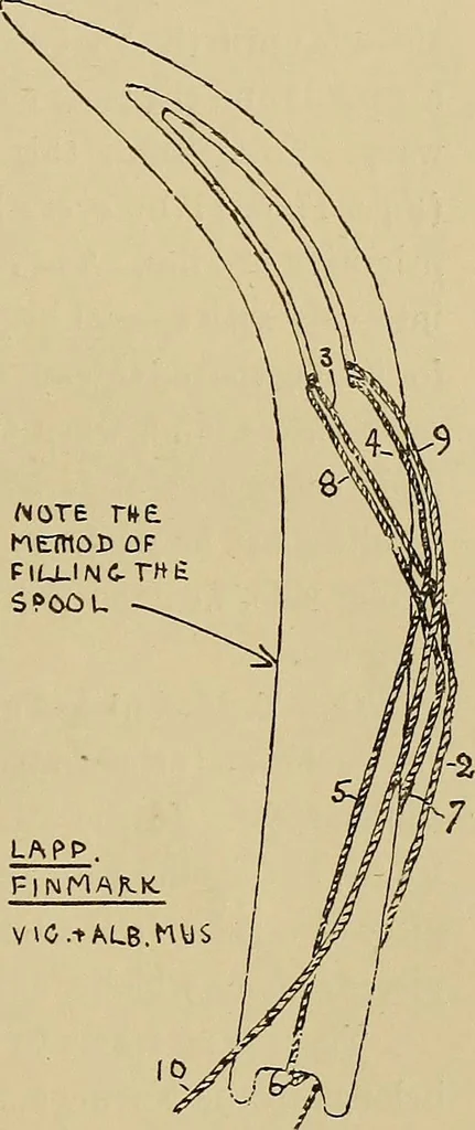 An illustration from Studies in primitive looms, 1918, leaf 128